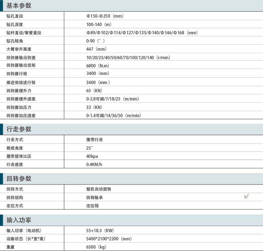 1491375926806300.png 135參數(shù).png